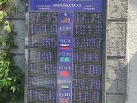 курс валют в Бишкеке