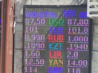 курс валют в Бишкеке