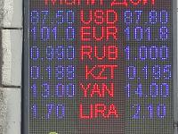 курс валют в Бишкеке