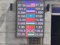 курс валют в Бишкеке